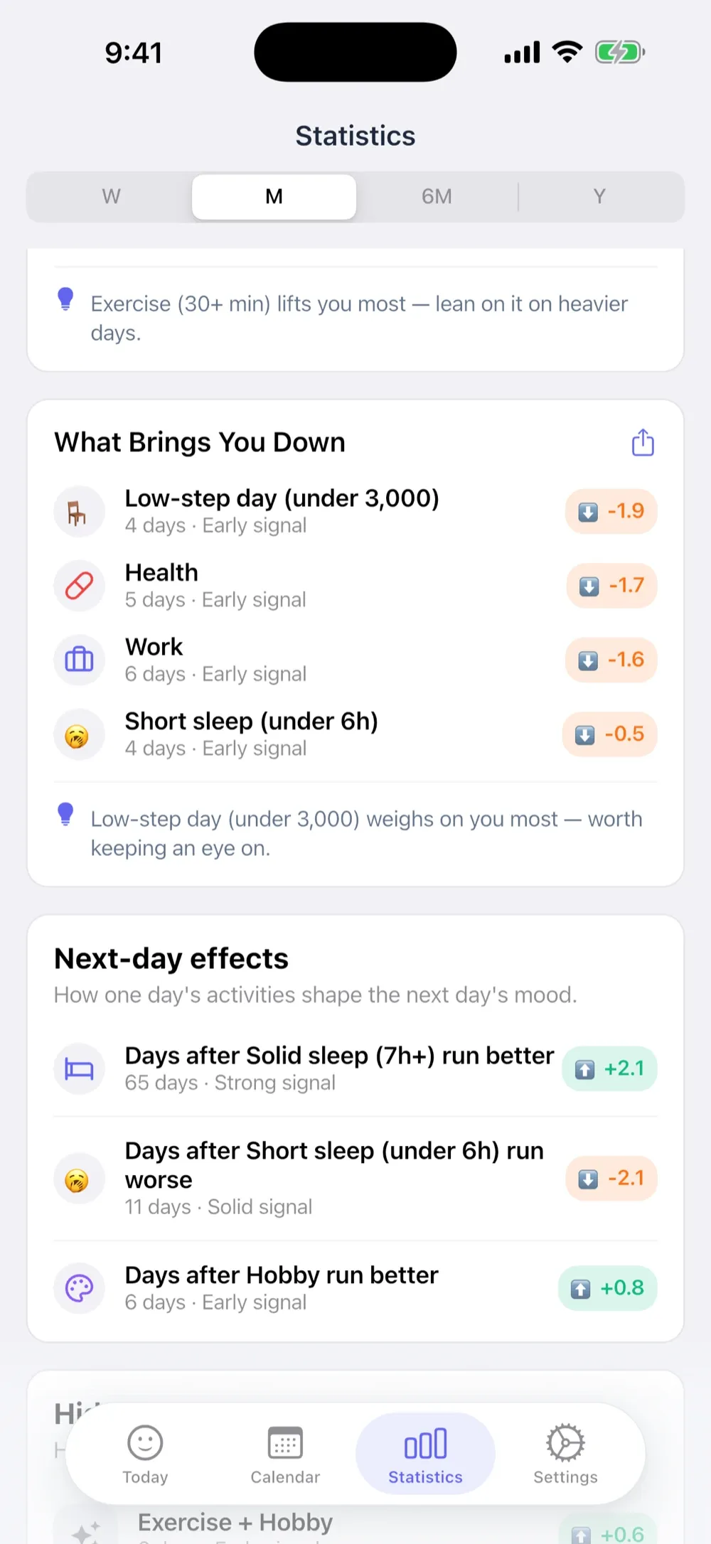 MoodKit surfacing which activities bring your mood down