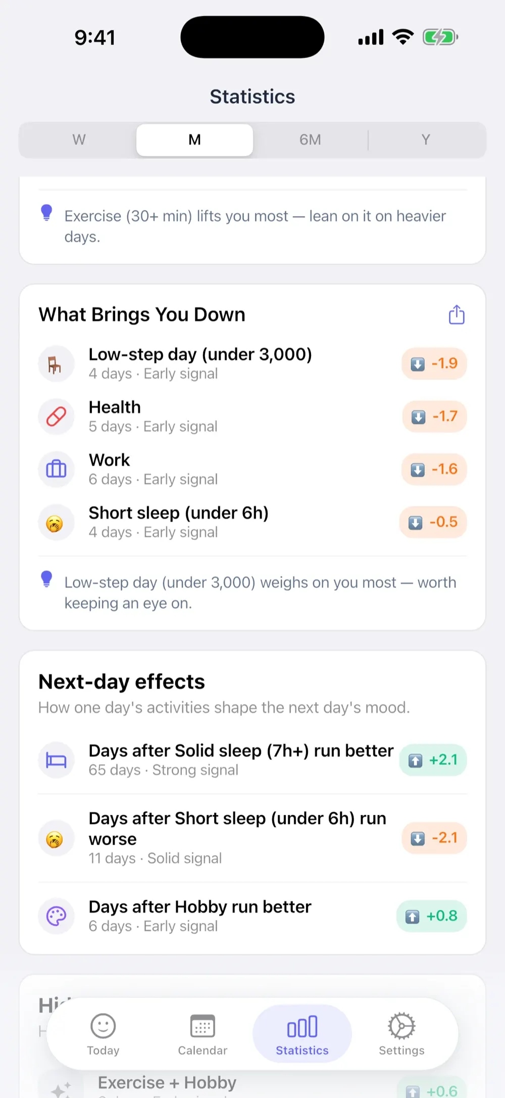 MoodKit showing which activities drag your mood down