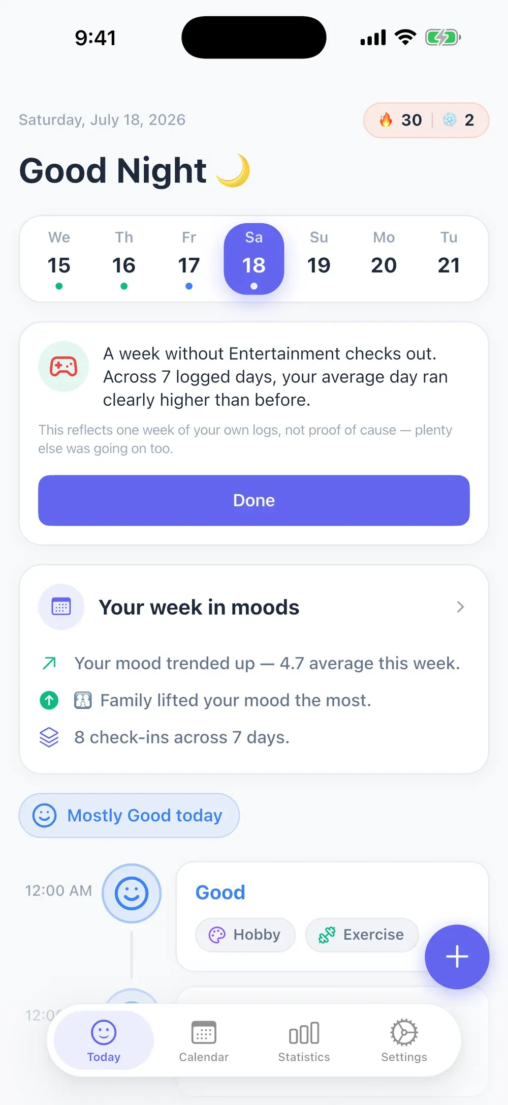 A confirmed MoodKit self-experiment result after a skip-week