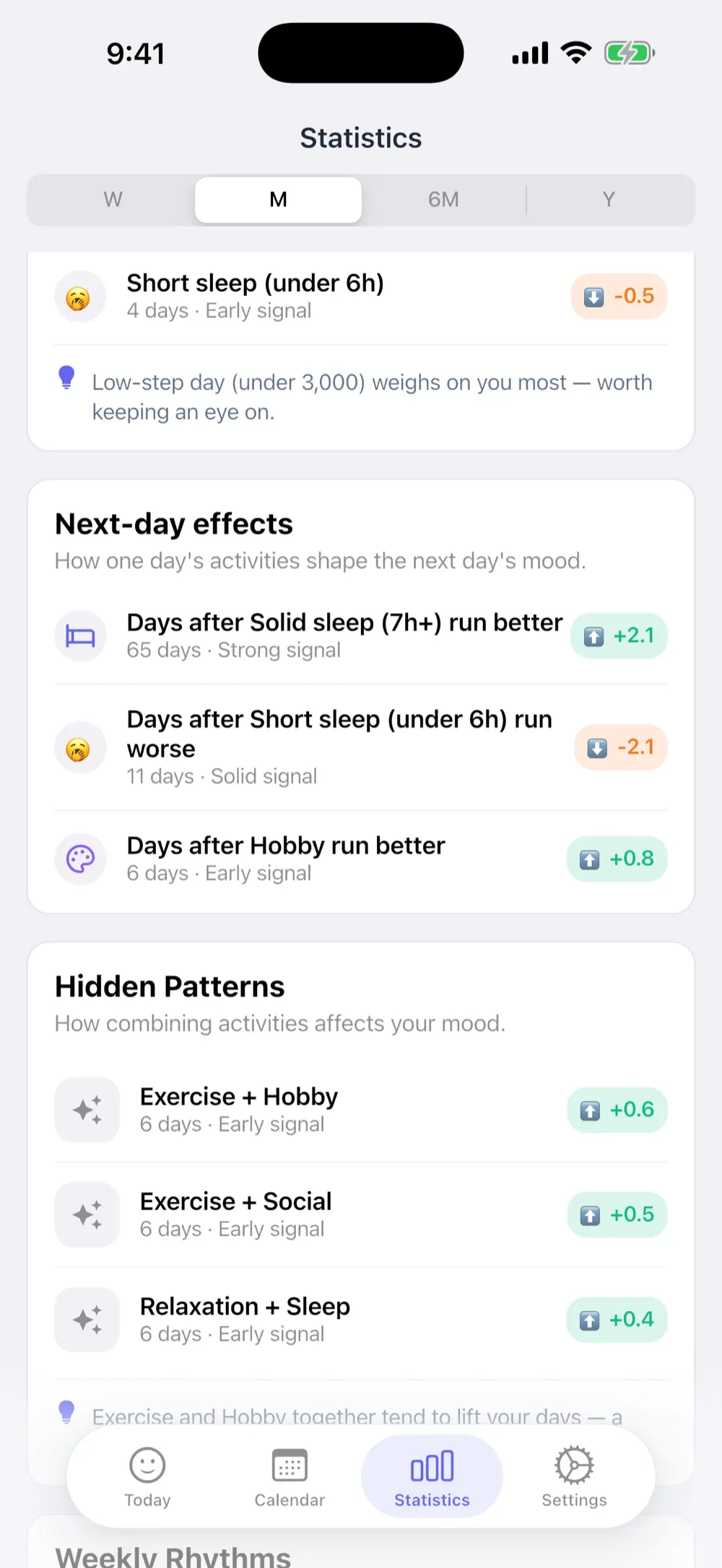 MoodKit ranking sleep, exercise and steps alongside your activities