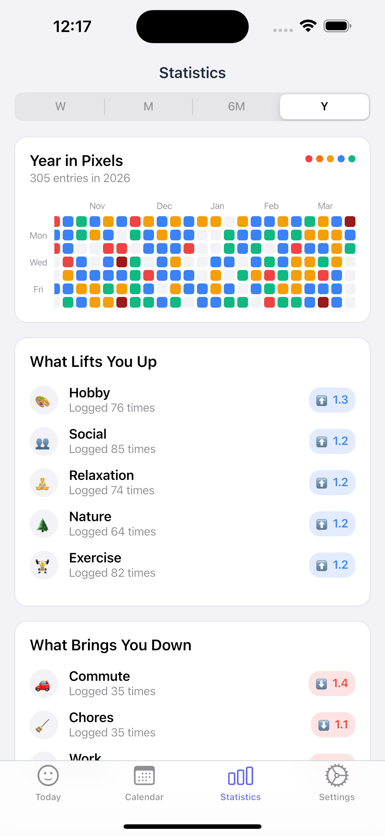 MoodKit - See your year in color