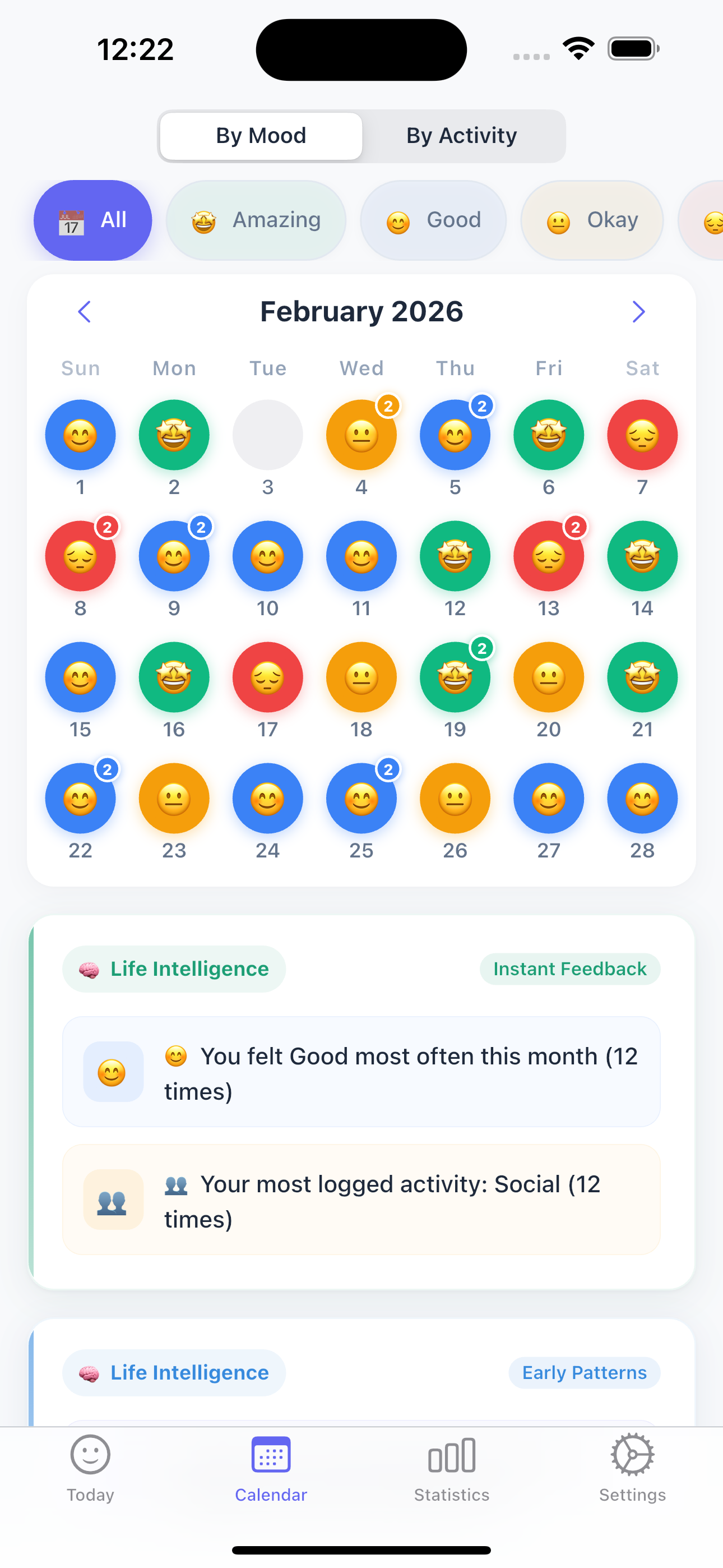 MoodKit - Monthly mood overview